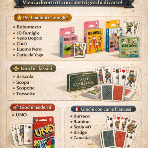 Giochi di carte disponibili