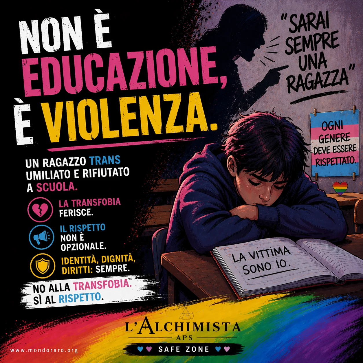 A scuola non si umilia: la violenza transfobica contro un ragazzo trans ci riguarda tutti